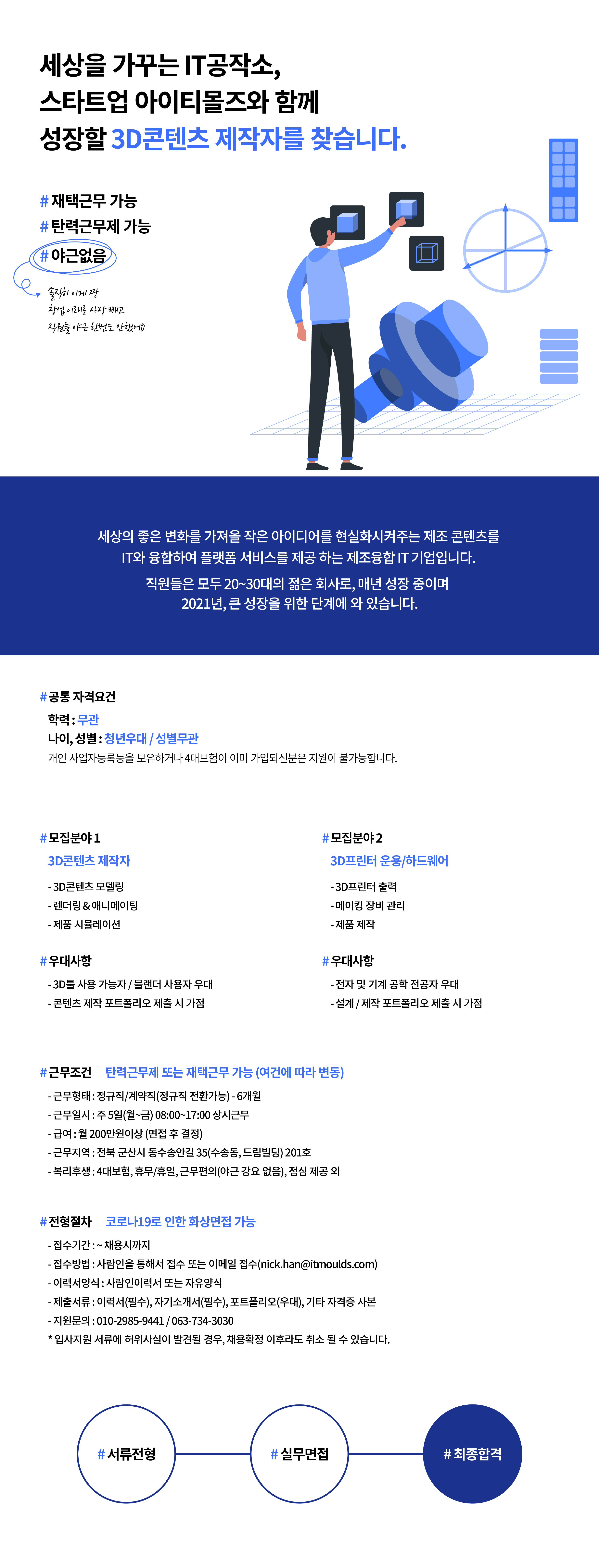 iTMOULDs_job_notice